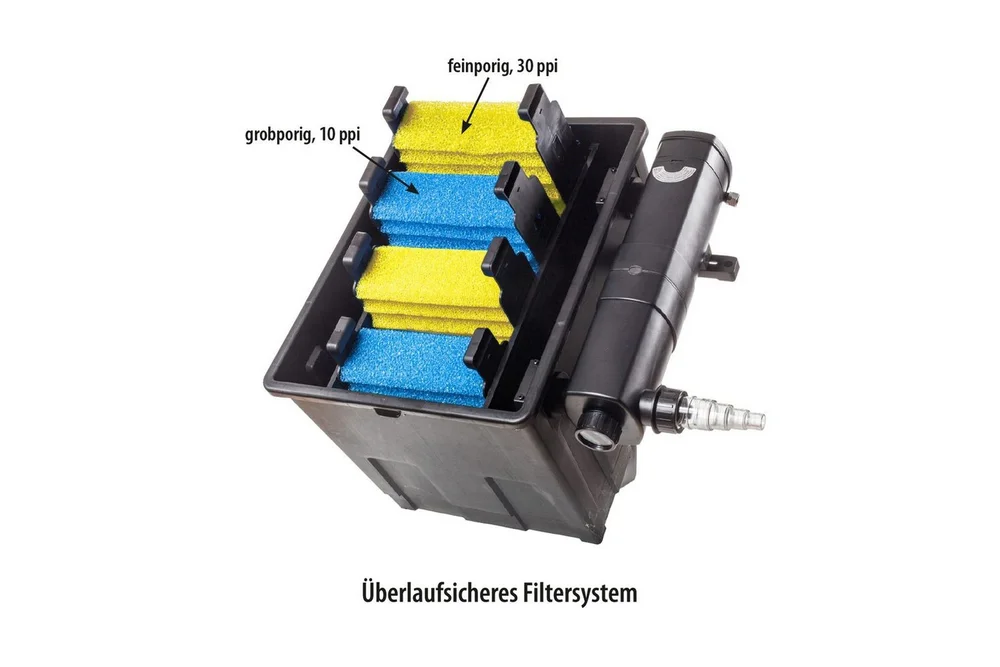 Gravitasjonsfilter Heissner Sett Pumpe UVC 16000L v:9495333